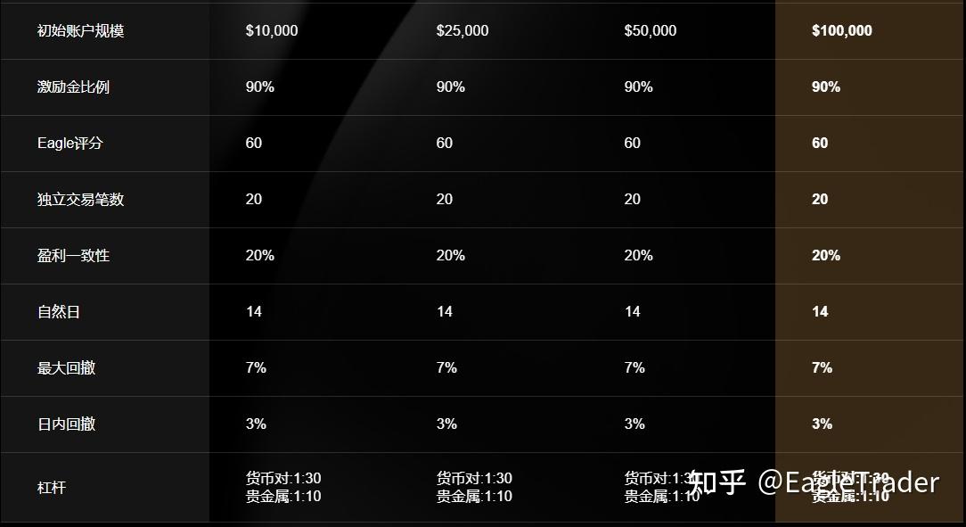 你不是在做交易,是在跟钱包赌气!别让小亏损演变成大回撤